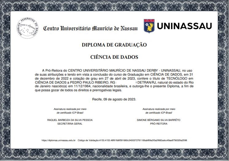 Diploma